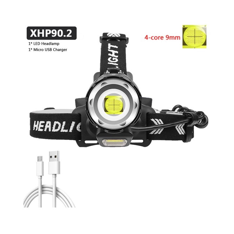 XHP90 LED Headlamp USB Rechargeable Outdoor Powerful USB Headlight - Black XHP90 LED Headlamp USB Rechargeable Outdoor Powerful USB Headlight - Black